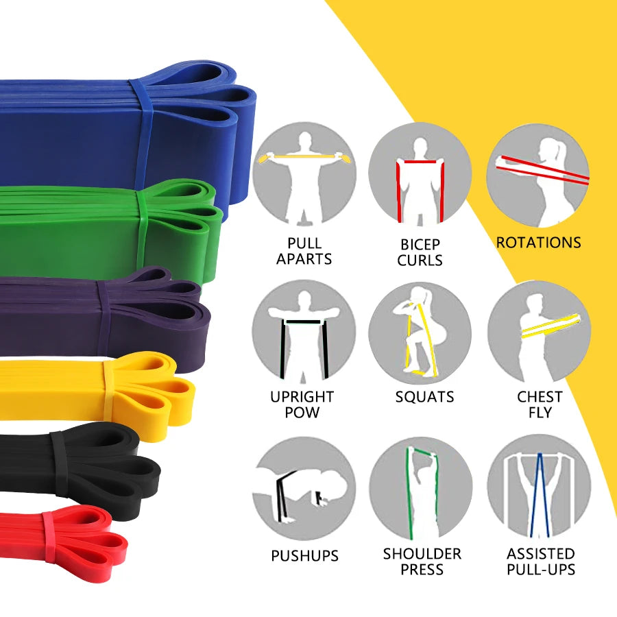 Heavy Duty Latex Resistance Band Sets