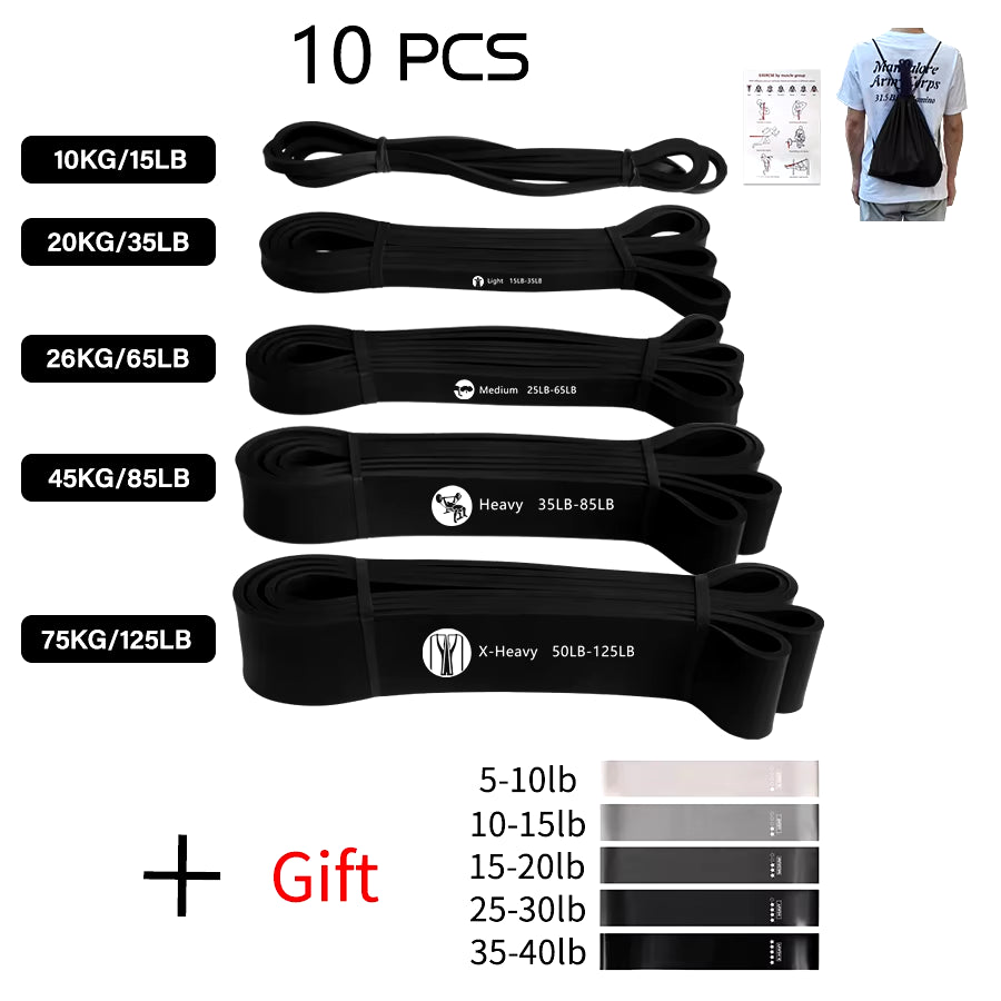 Heavy Duty Latex Resistance Band Sets